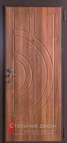 «Офисные двери»