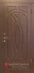 «Двери с шумоизоляцией»